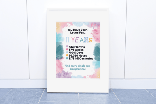 Printable 11th Birthday Milestone Sign - KY designX