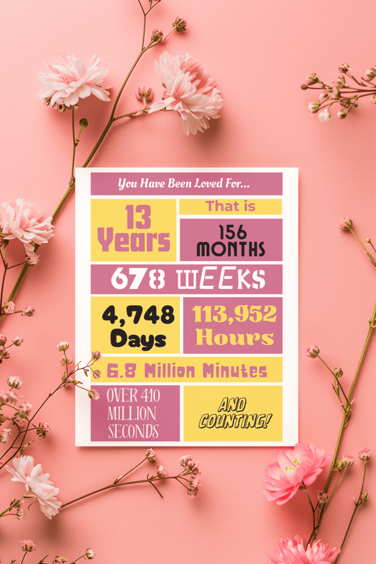 Printable 13th Birthday Keepsake Sign - KY designX