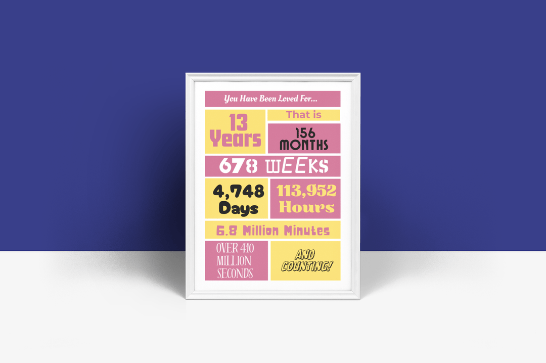 Printable 13th Birthday Keepsake Sign - KY designX