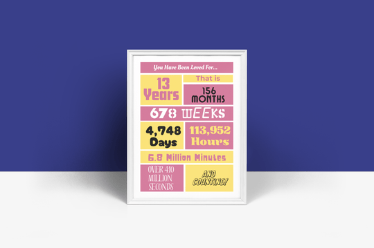 Printable 13th Birthday Keepsake Sign - KY designX