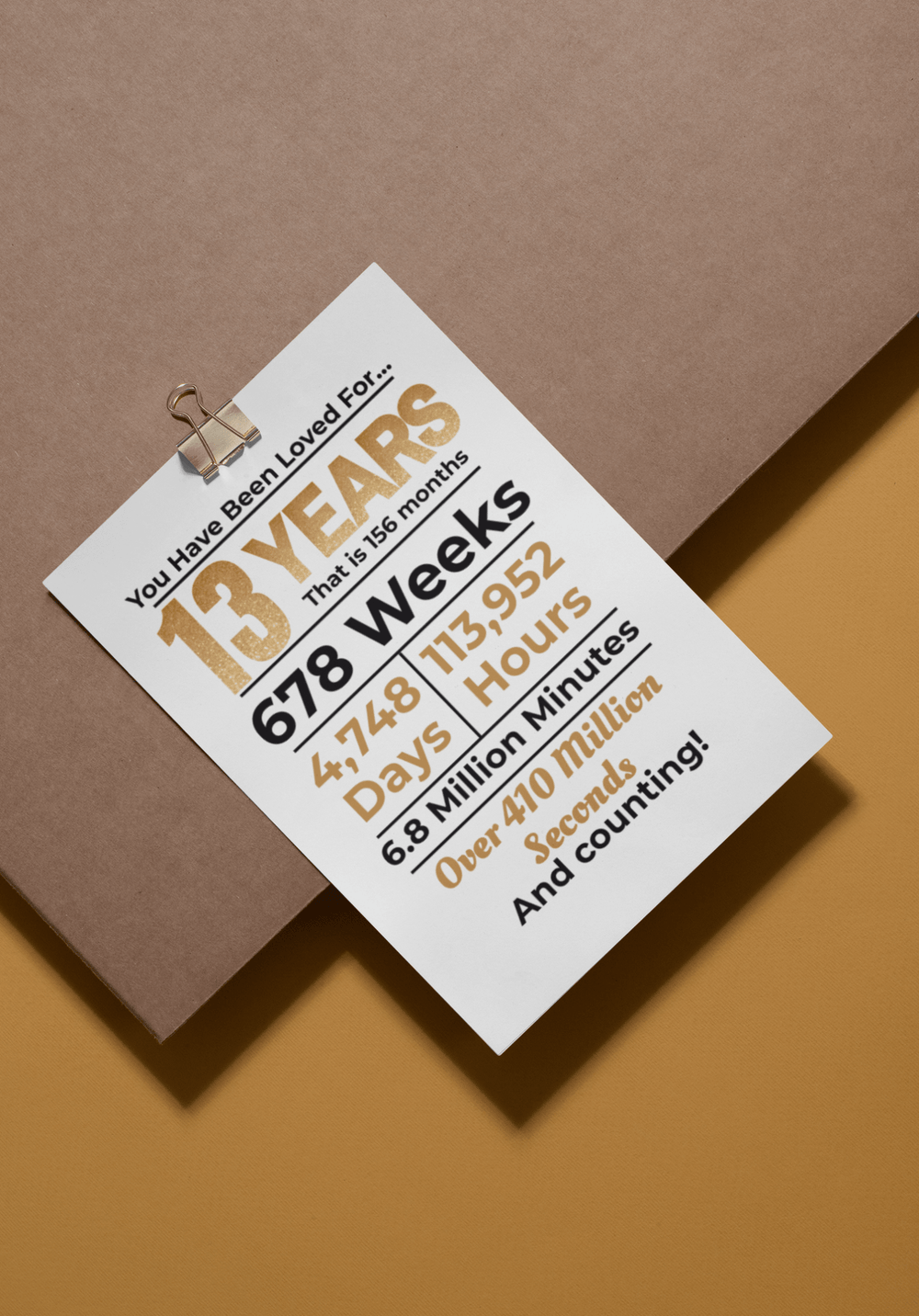 Printable 13th Birthday Milestone Poster - KY designX