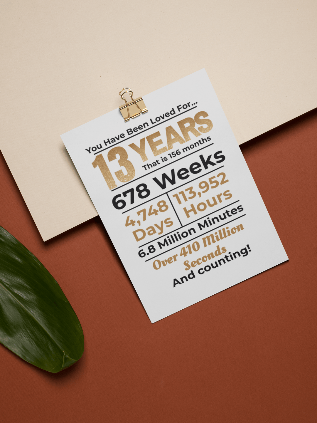 Printable 13th Birthday Milestone Poster - KY designX