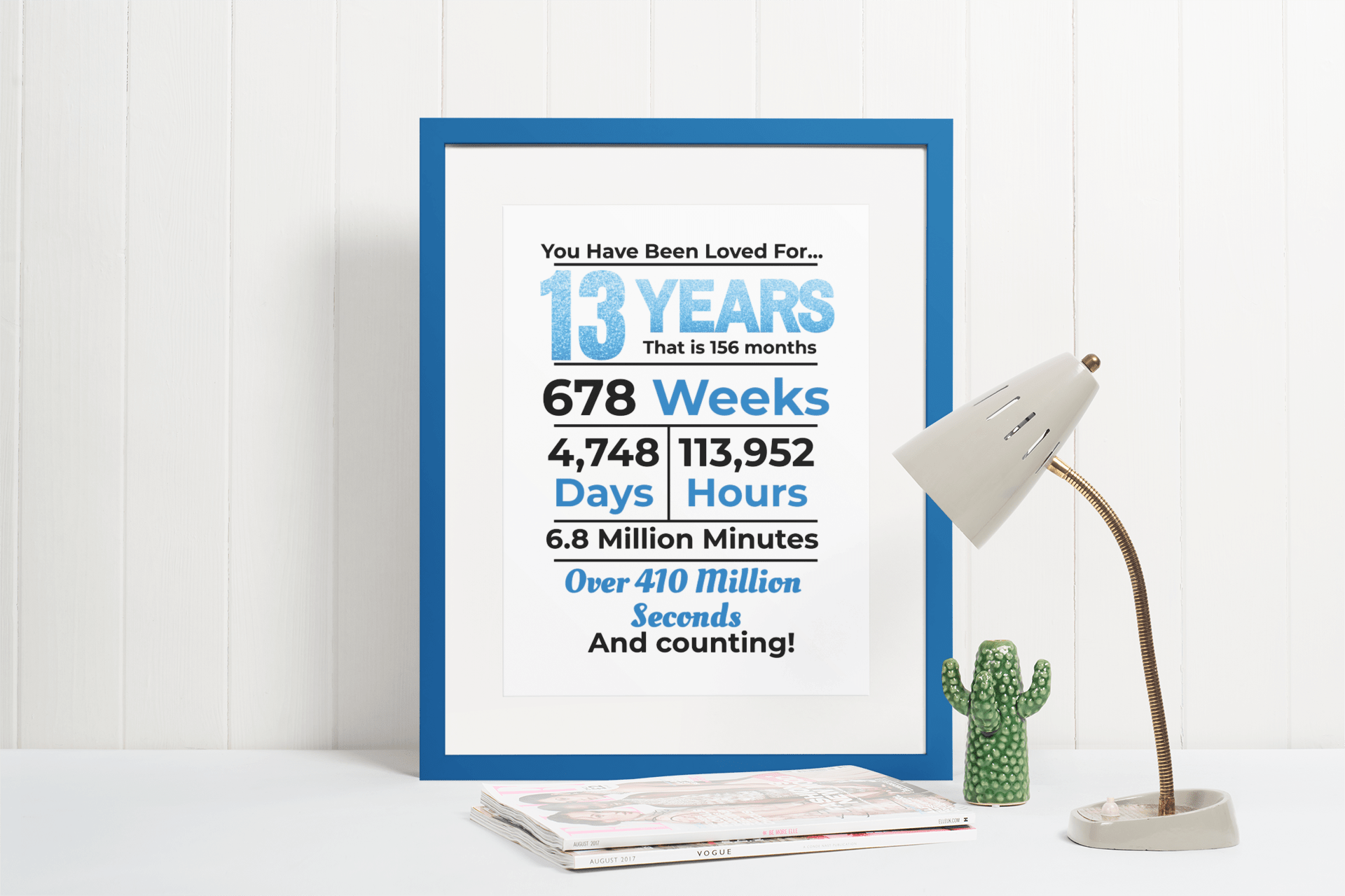 Printable 13th Birthday Milestone Sign - KY designX
