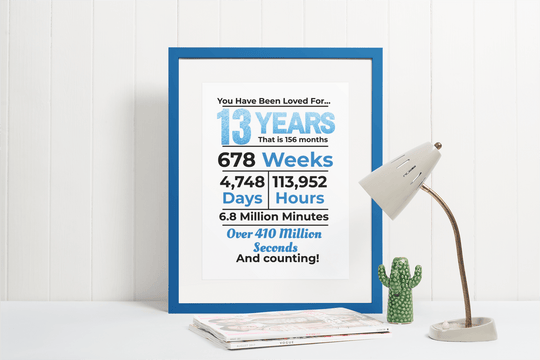 Printable 13th Birthday Milestone Sign - KY designX