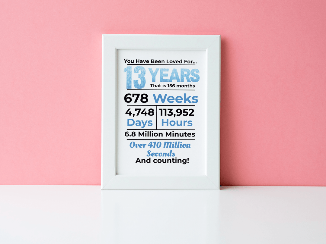 Printable 13th Birthday Milestone Sign - KY designX