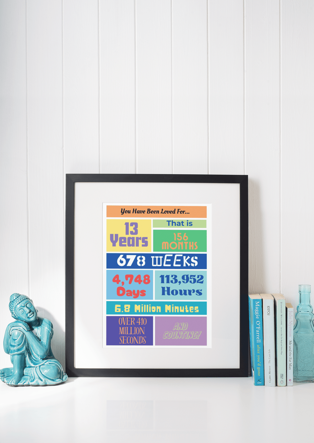 Printable 13th birthday sign for boy or girl - KY designX