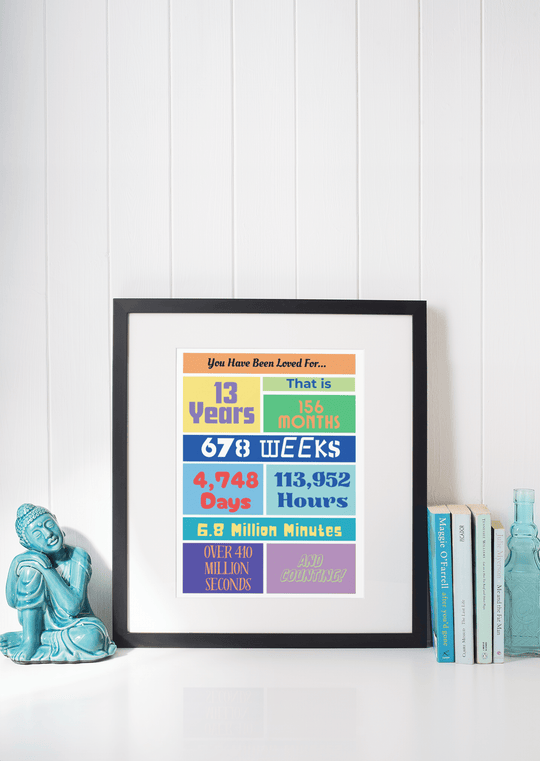 Printable 13th birthday sign for boy or girl - KY designX