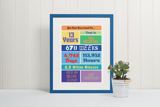 Printable 13th birthday sign for boy or girl - KY designX