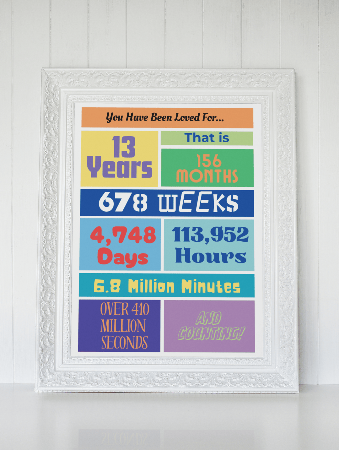 Printable 13th birthday sign for boy or girl - KY designX
