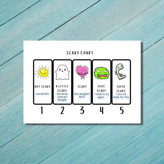 Printable Anxiety Scary chart for children - KY designX