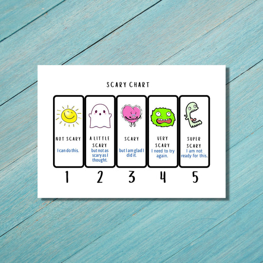Printable Anxiety Scary chart for children - KY designX