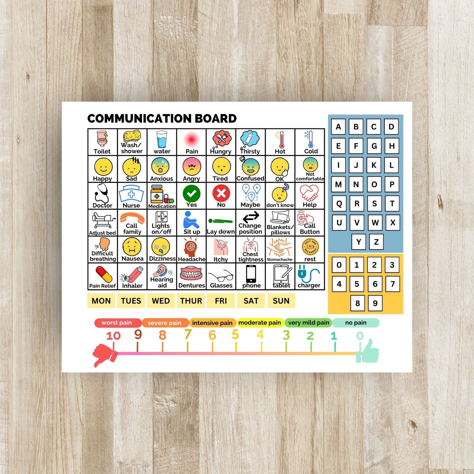 Printable Communication Board for Hospital Setting KY designX