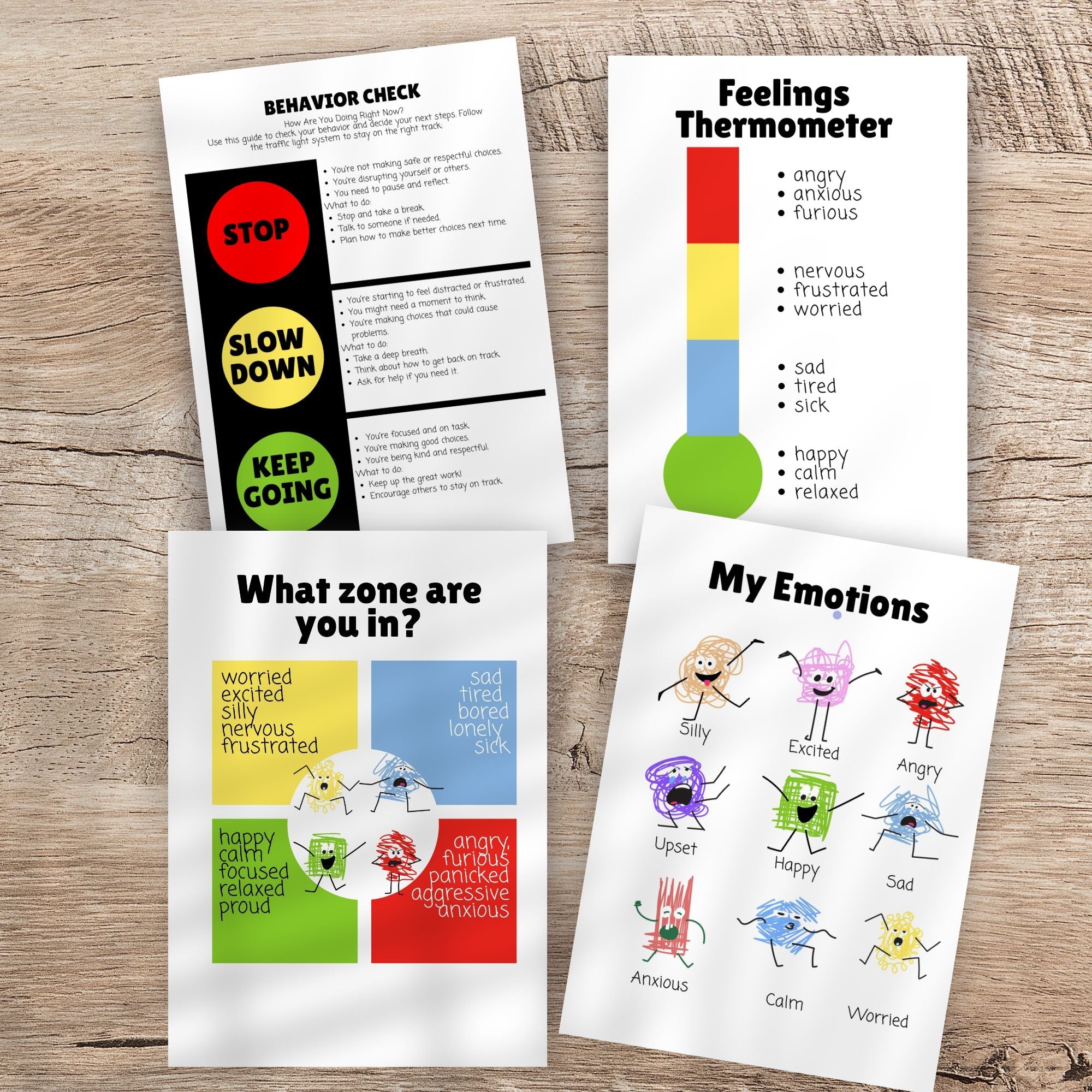 Printable Feelings Thermometer & Behavior Support Tools - KY designX