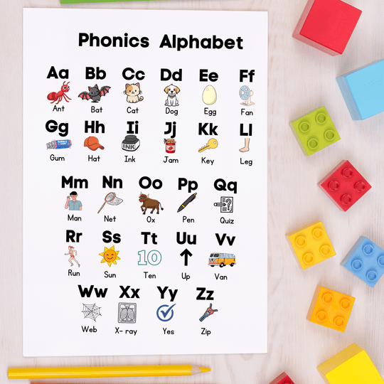 Printable Phonics Alphabet Poster - KY designX