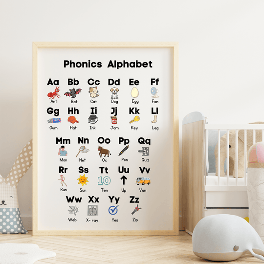 Printable Phonics Alphabet Poster - KY designX