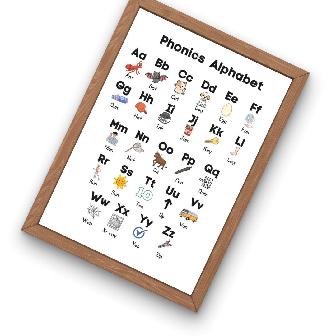 Printable Phonics Alphabet Poster - KY designX