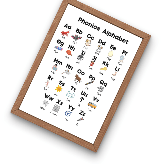 Printable Phonics Alphabet Poster - KY designX