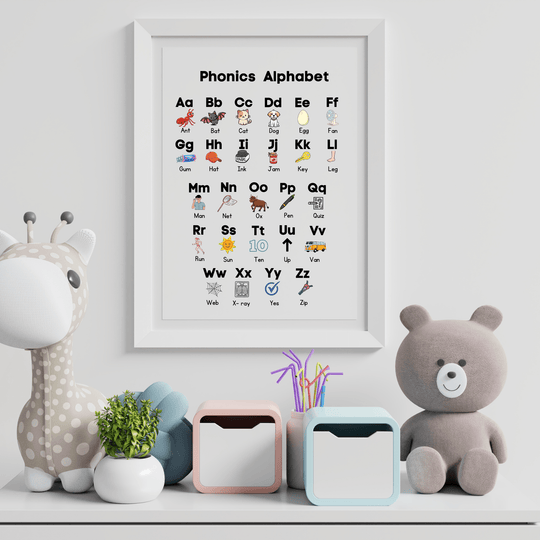 Printable Phonics Alphabet Poster - KY designX