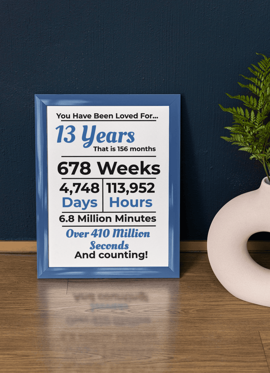 Printable Teen Birthday Milestone Sign - KY designX