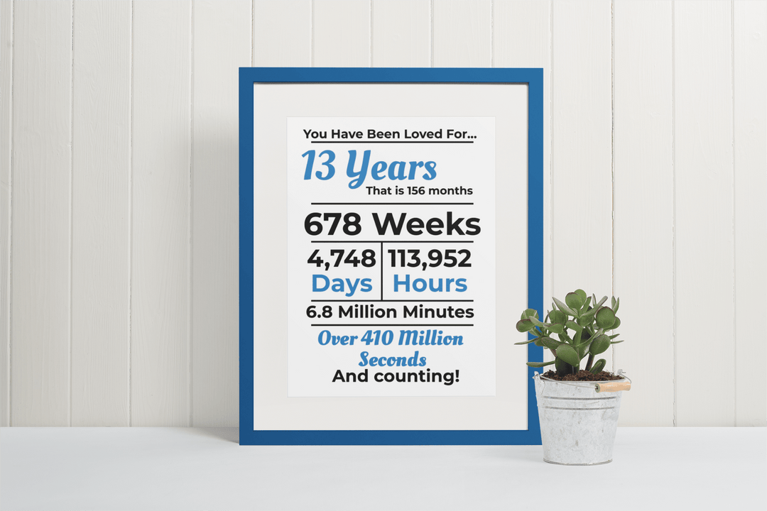 Printable Teen Birthday Milestone Sign - KY designX