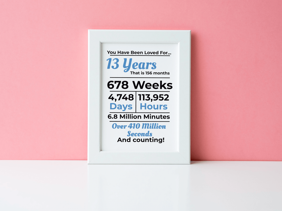 Printable Teen Birthday Milestone Sign - KY designX