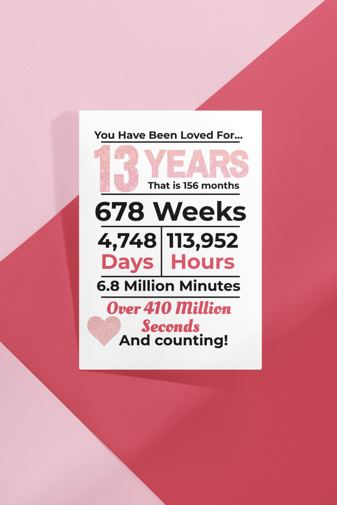 Printable Teen Milestone Birthday Poster - KY designX