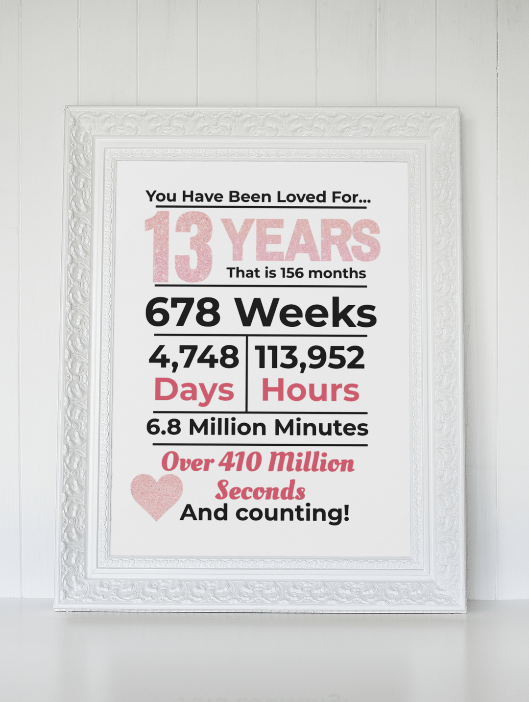 Printable Teen Milestone Birthday Poster - KY designX