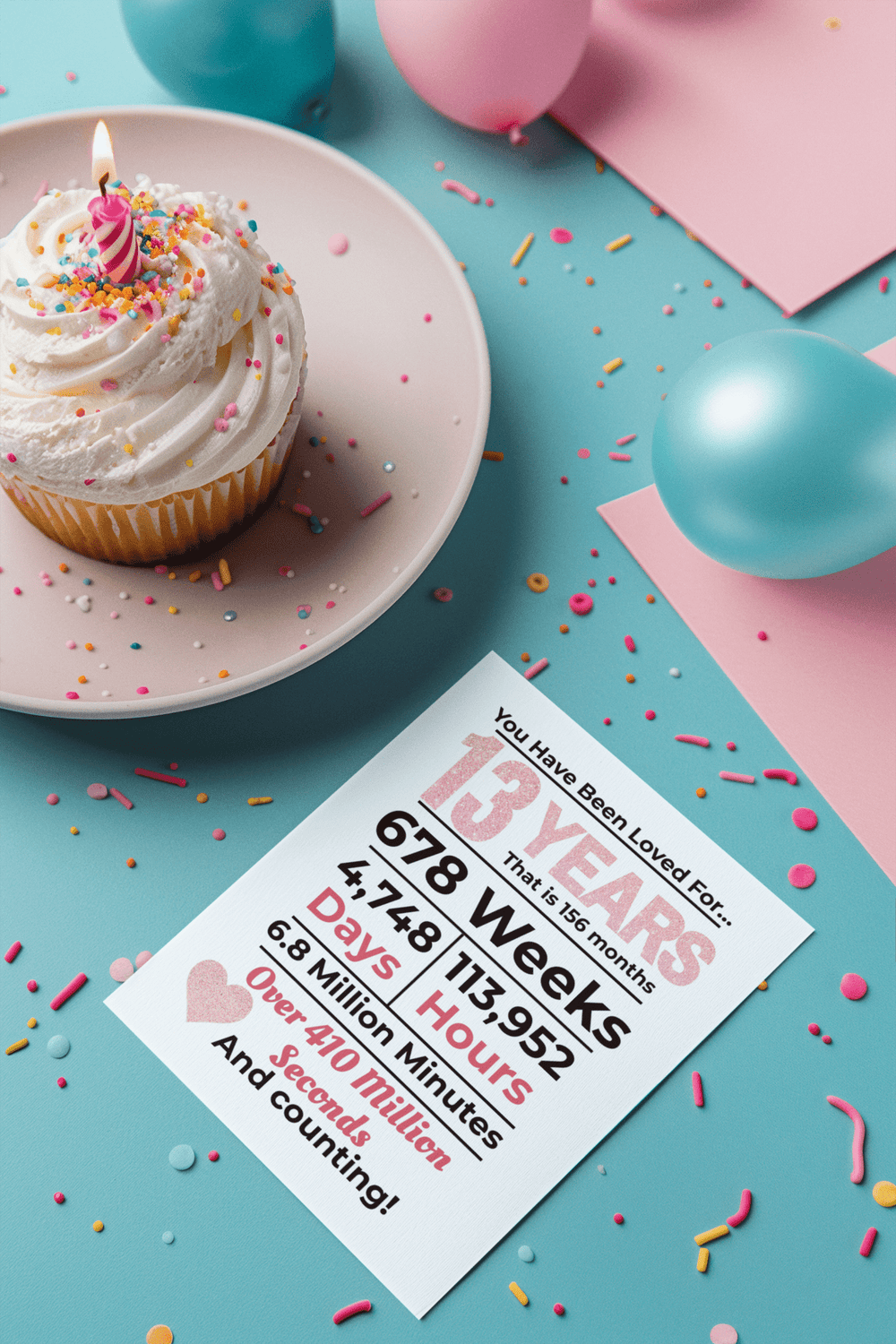 Printable Teen Milestone Birthday Poster - KY designX
