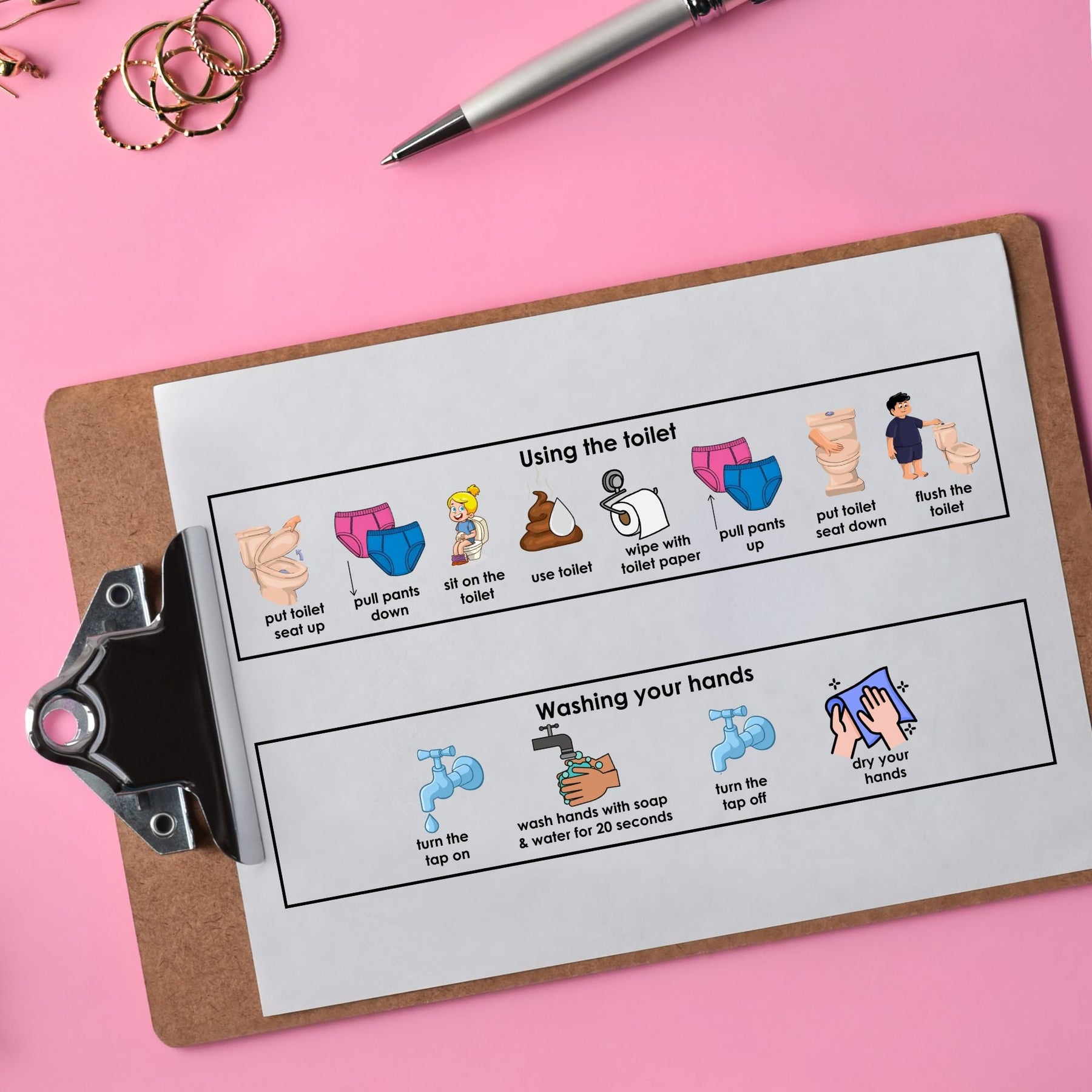 Printable Toilet Routine Visual Tool - KY designX