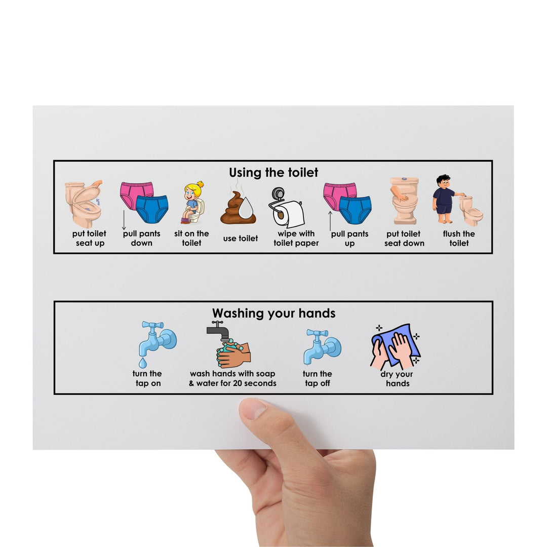 Printable Toilet Routine Visual Tool - KY designX