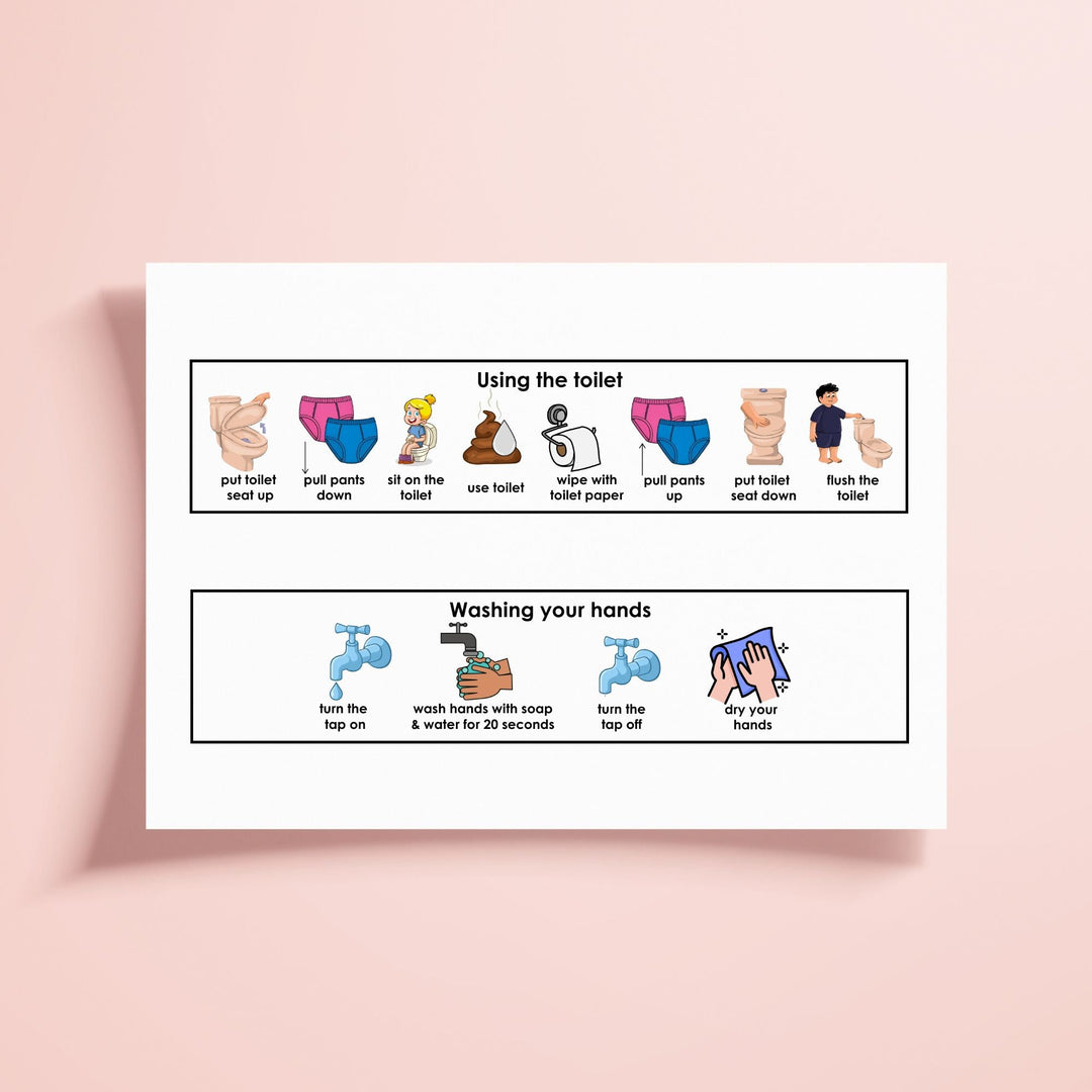 Printable Toilet Routine Visual Tool - KY designX