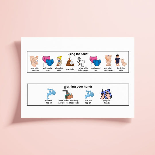 Printable Toilet Routine Visual Tool - KY designX